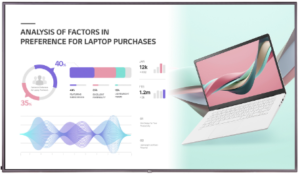 A commercial signage display solution of LG in Bahrain by Nexcel Computer Solutions