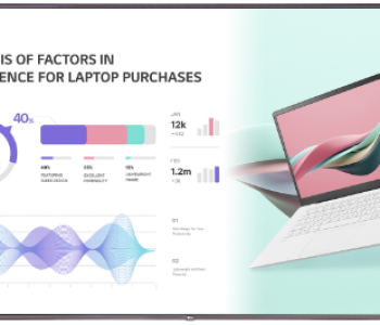A commercial signage display solution of LG in Bahrain by Nexcel Computer Solutions